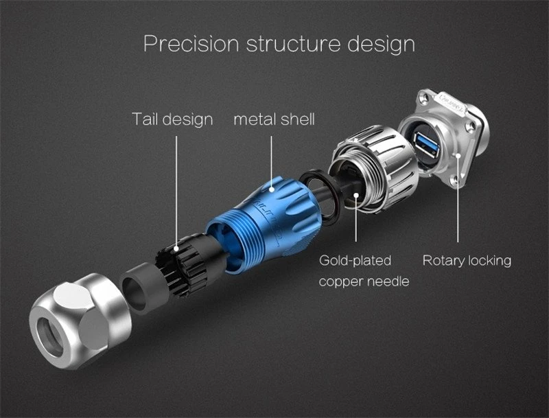 product-400-305 usb round connector structure